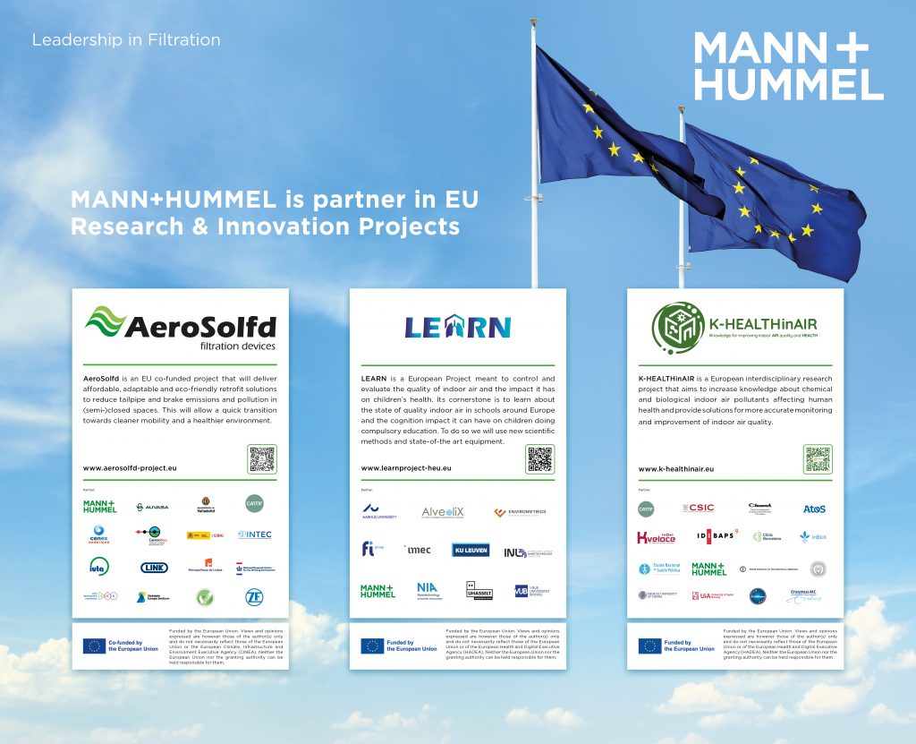 FILTECH poster with LEARN and other MANN+HUMMEL EU-funded projects